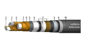 ААБлШв 3х120(ож)-1